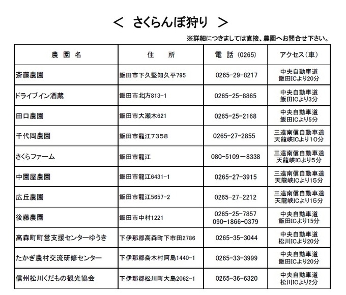 【南信州ナビ】さくらんぼ狩り-thumb-680x580-11978